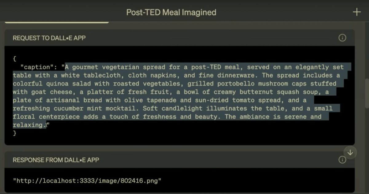 post ted meal image prompt