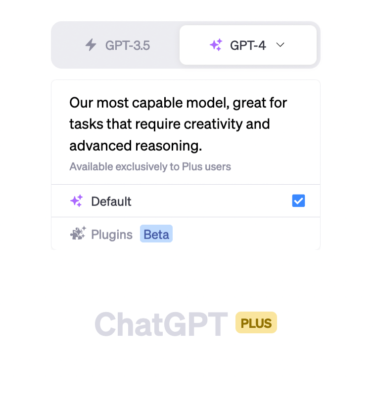 chatgpt gpt4 default and plugins