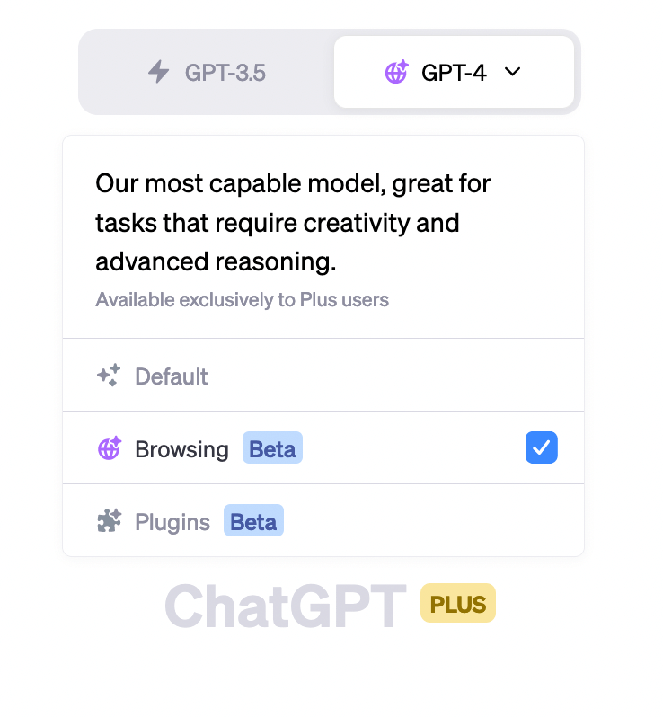 chatgpt plus gpt4 browsing mode