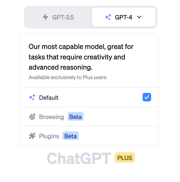 chatgpt plus gpt4 browsing