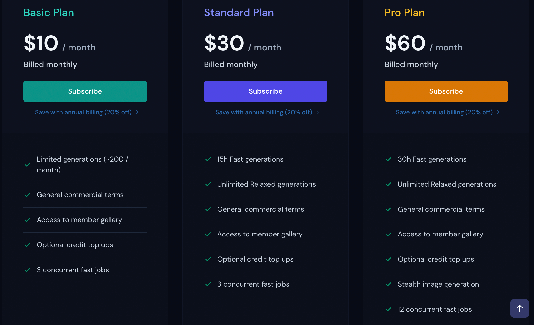 midjourney monthly billing subscription