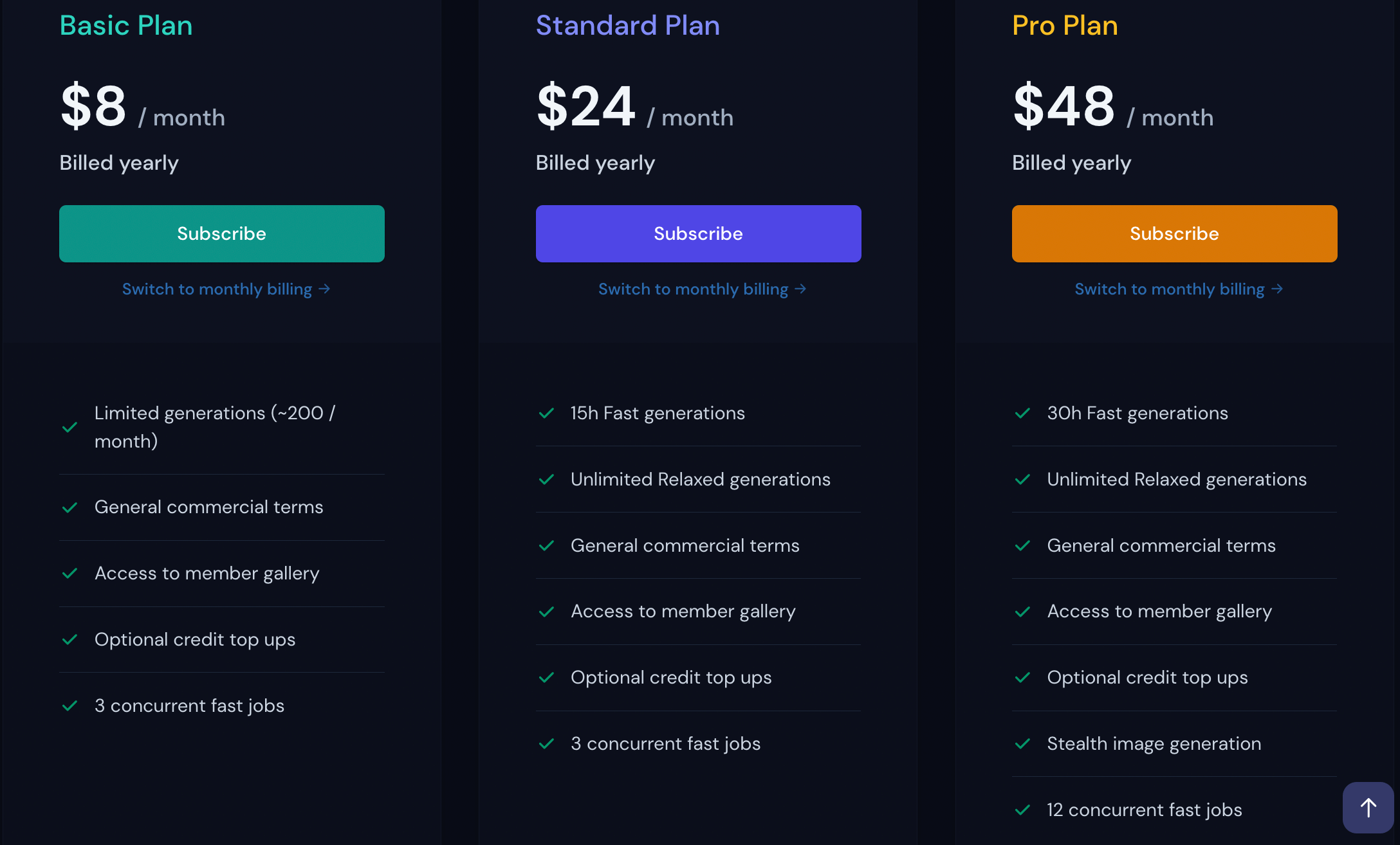 midjourney yearly billing subscription