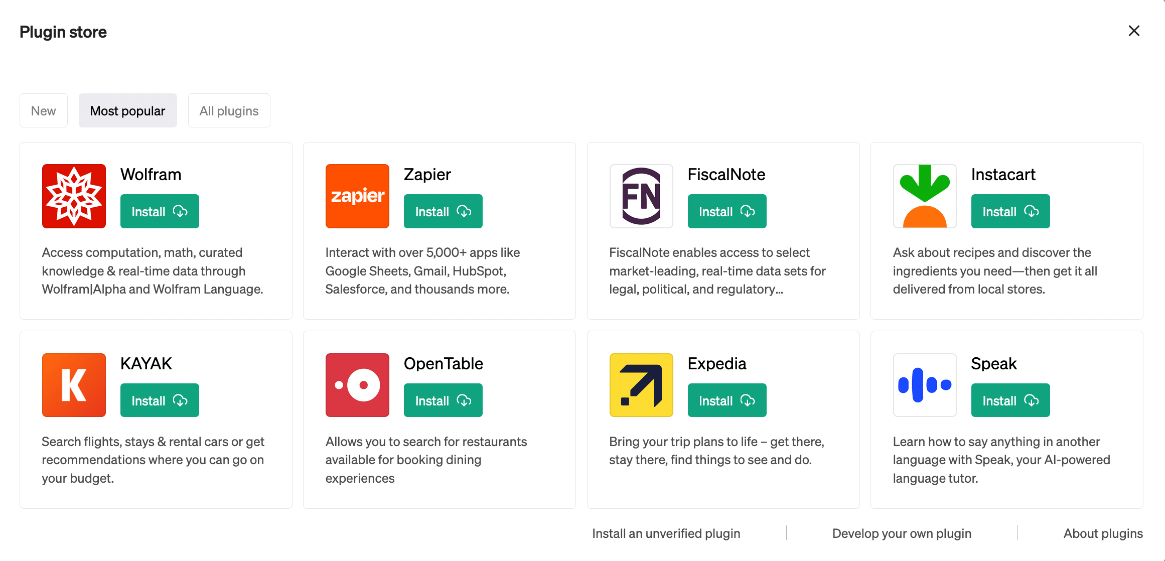 popular plugins at chatgpt